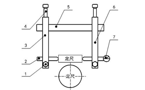 圓弧人字齒輪加工和測量方法研究
