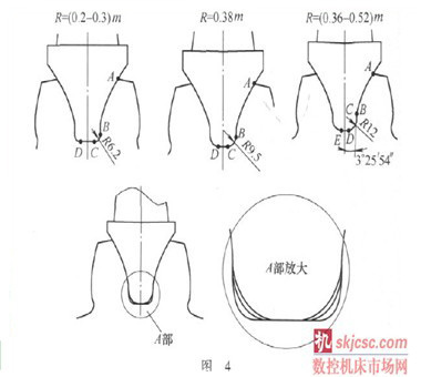 大型混合設備硬齒面大齒輪加工刀具結構設計初探-數控機床市場網